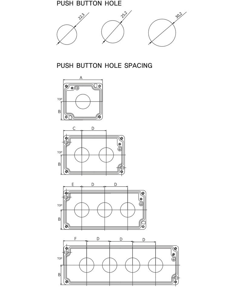 多孔铸铝按钮盒1